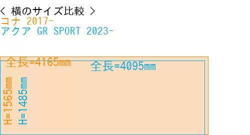 #コナ 2017- + アクア GR SPORT 2023-